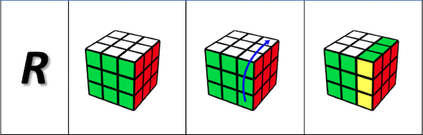 where can I make a meme with that rotating cube template? : r